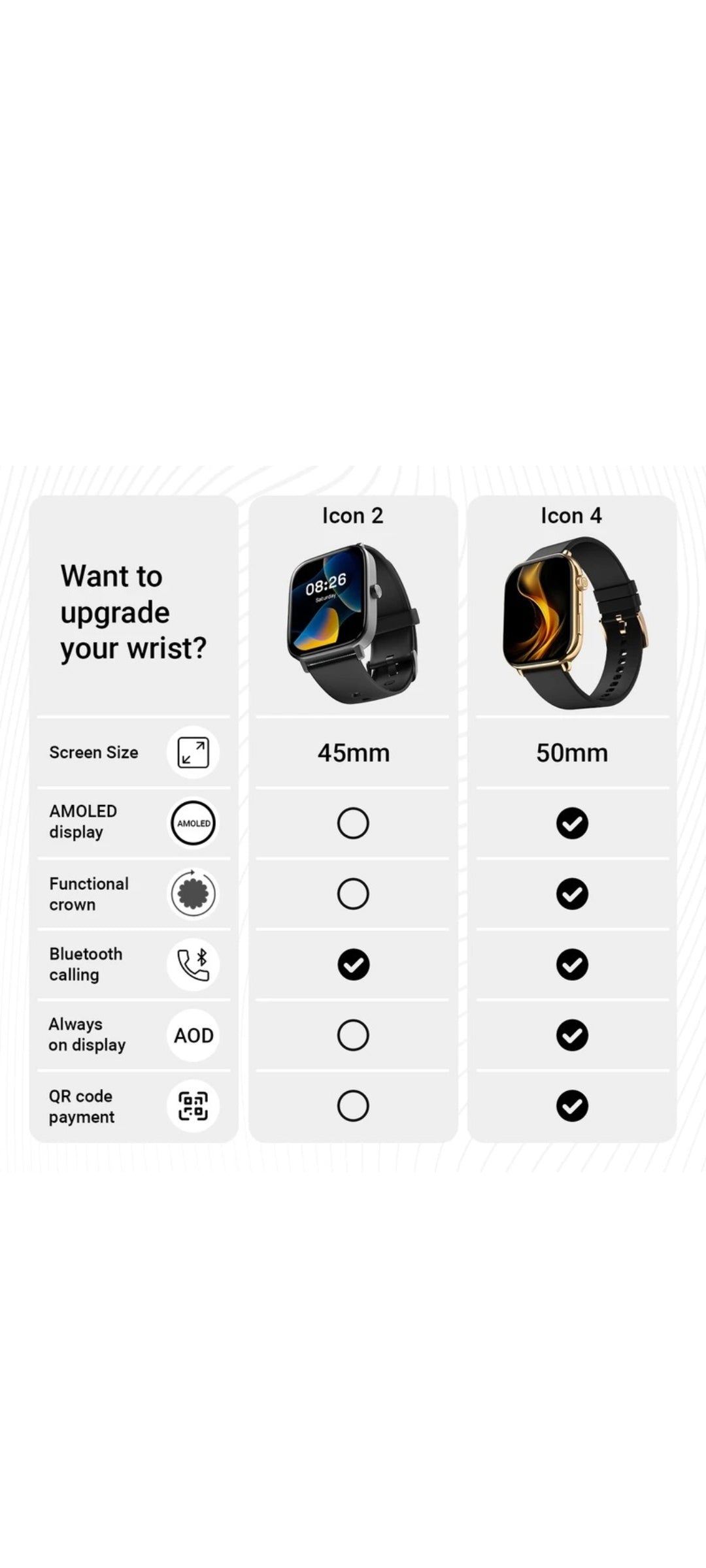 Is watch ko jarur bye Karen bahut hi jyada tum to Keval hai aur smart ho chuki hai ismein mobile connect karke Chala sakte hain Kisi company se mangaya MFT Royal Brand Flipkart or Amazon ma yah watch mahanga hai jarur bye Karen